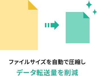 �ե����륵������ư�ǰ��̤��ǡ���ž���̤�︺