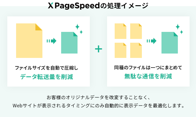 XPageSpeed処理イメージ